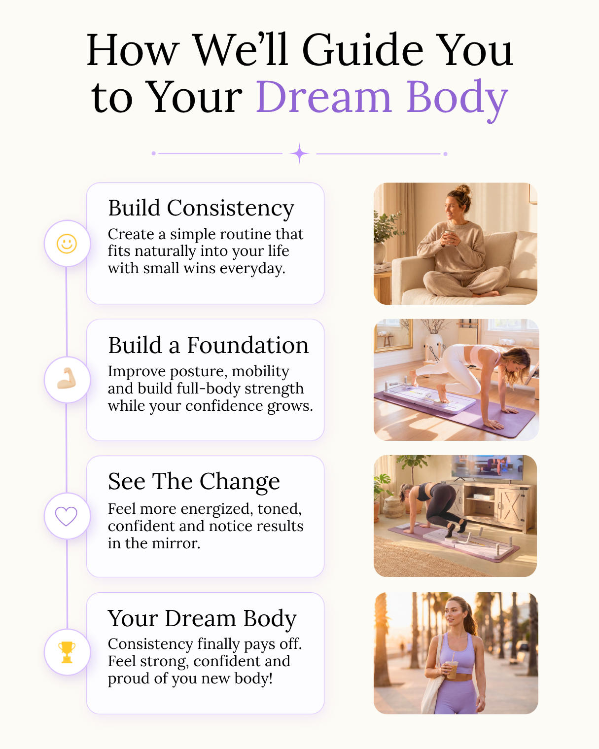 Reformer Pilates Set + 14-Day Kickstart Bundle