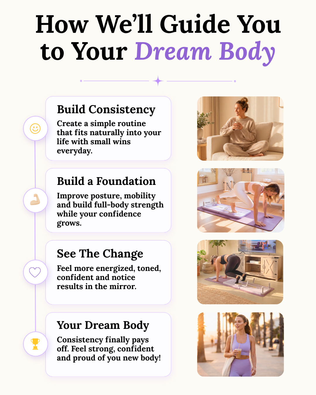 Reformer Pilates Set + App Kickstart